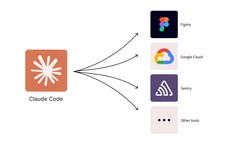 Illustrationen visar hur Claude Code kopplas till andra verktyg, som Figma, Google Cloud, Sentry med mera.